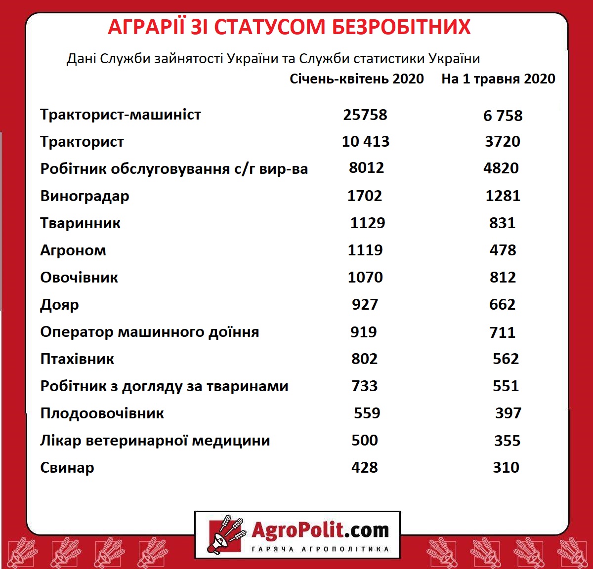 bezrobittya.jpg (263 KB)