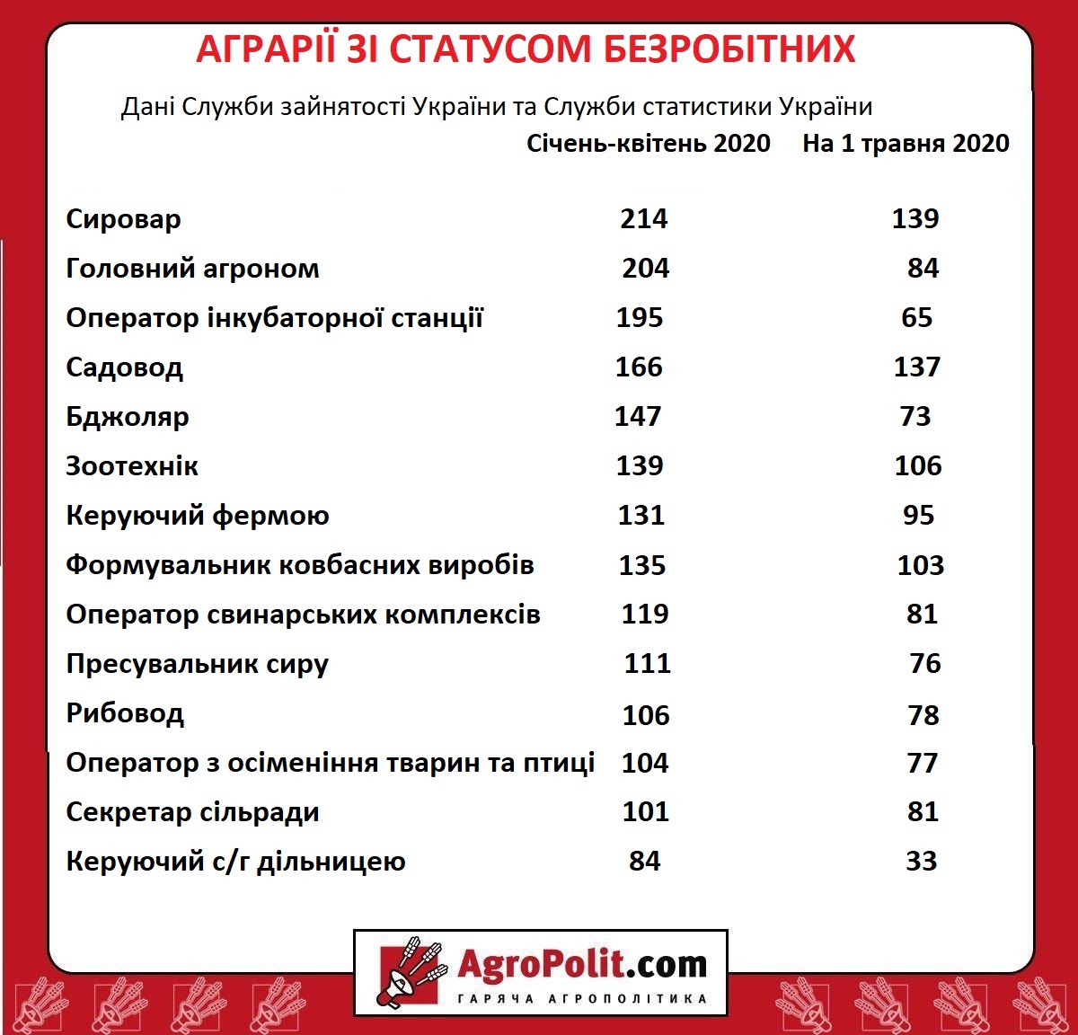 bezrobittya_1.jpg (269 KB)