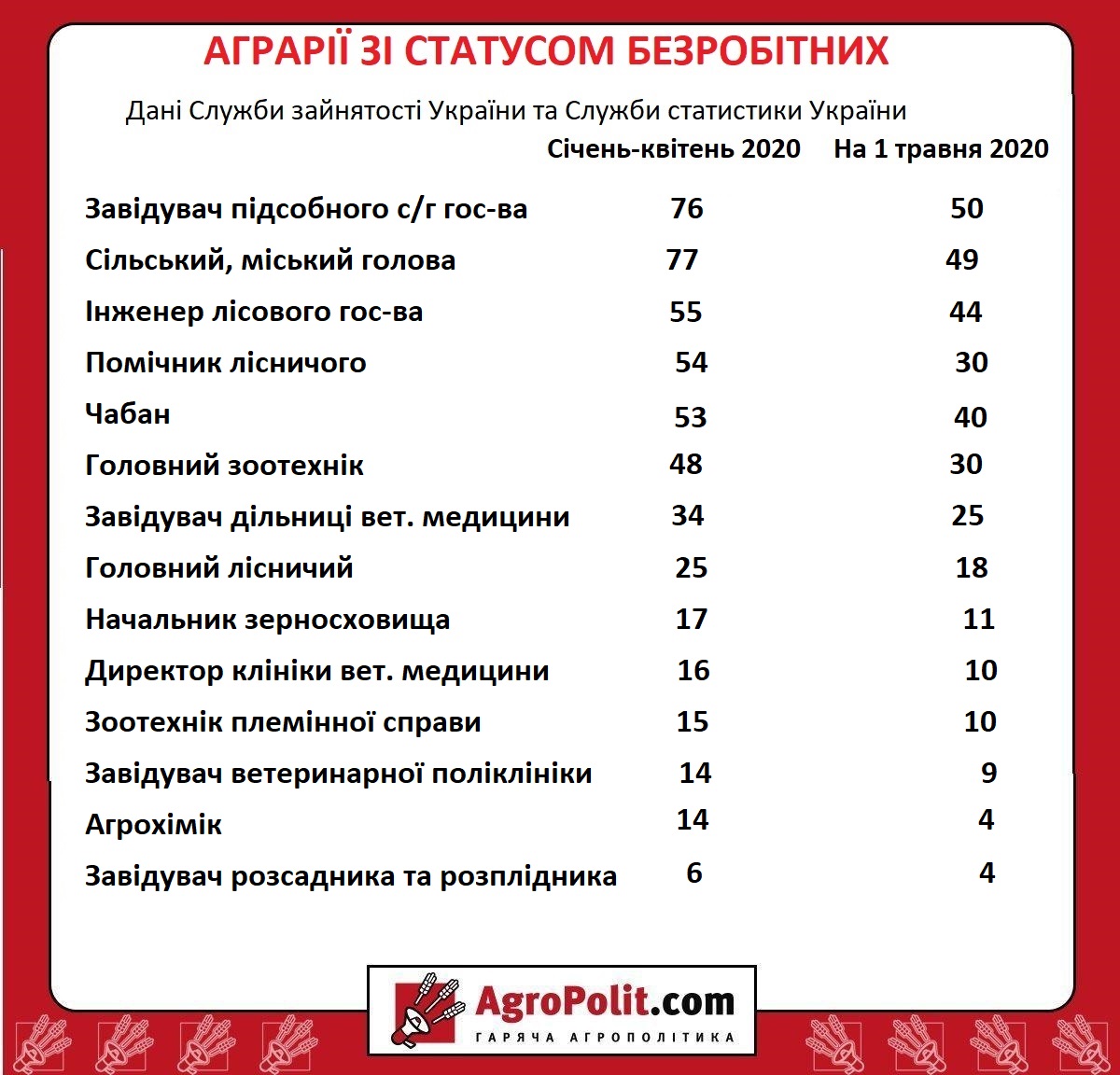 bezrobittya_2.jpg (278 KB)