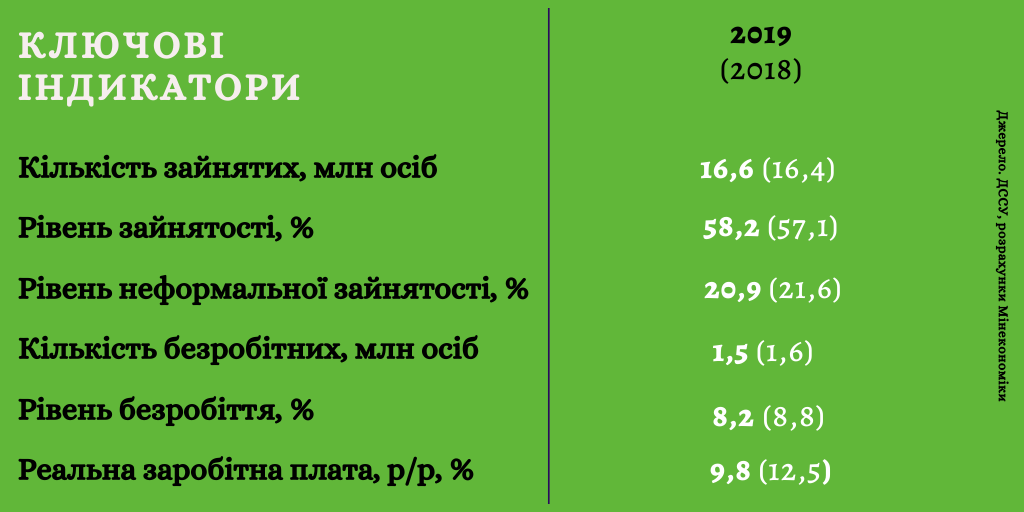 rynok_praci.png (107 KB)