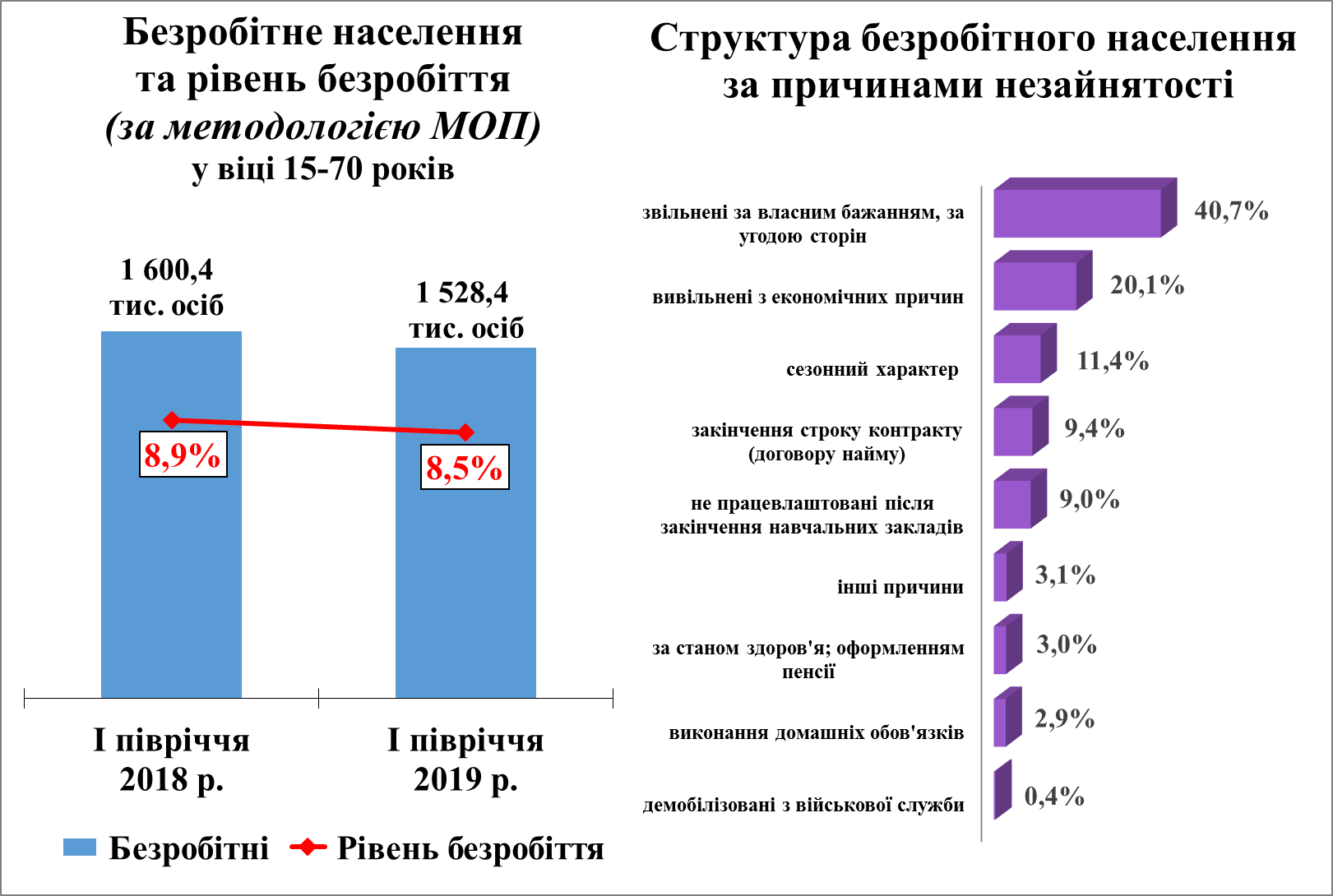 stat1.png (108 KB)